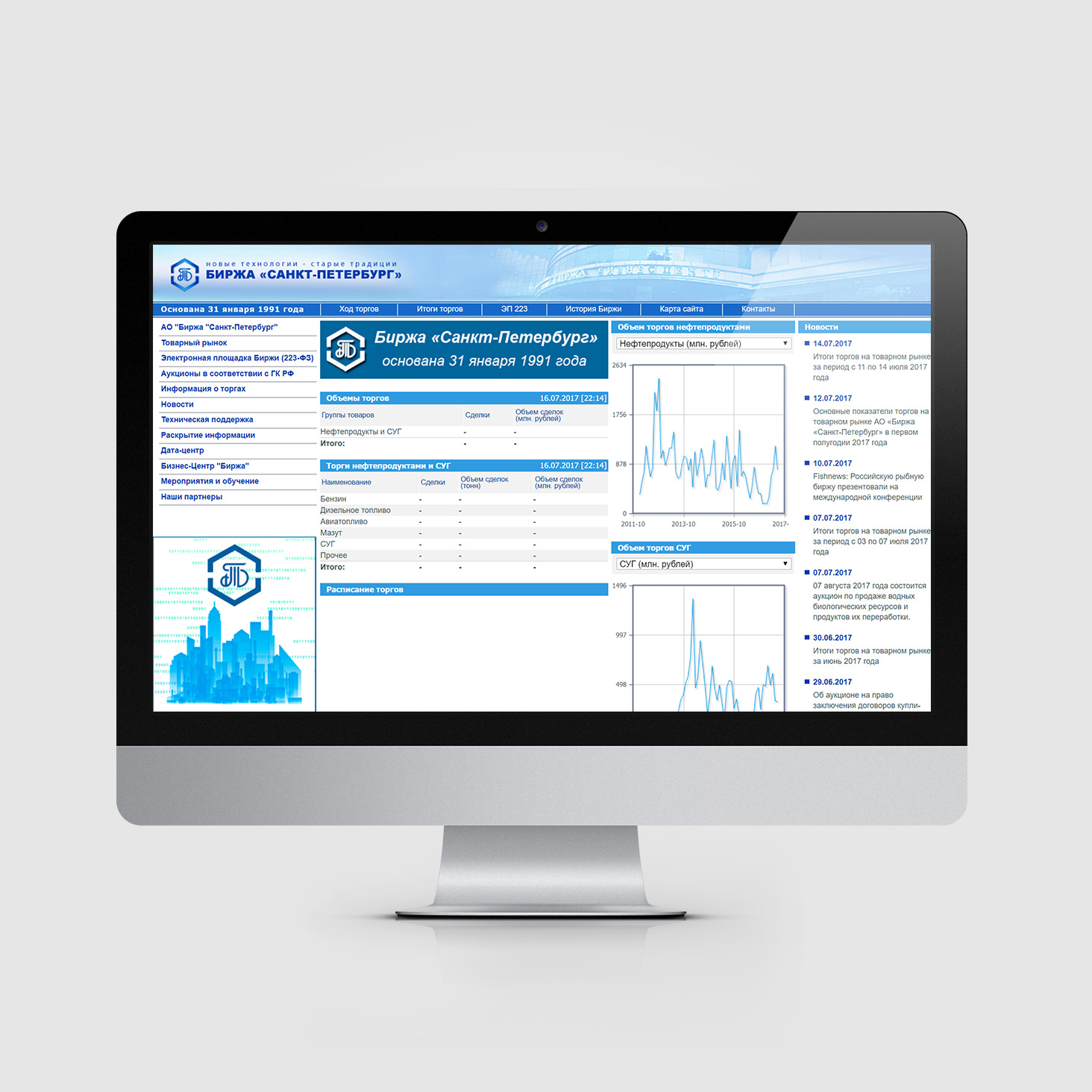 Биржа санкт петербург нефтепродукты. Торговая площадка биржа. Электронная площадка схема. Электронные площадки для торгов продуктов. Электронный коммерческая.